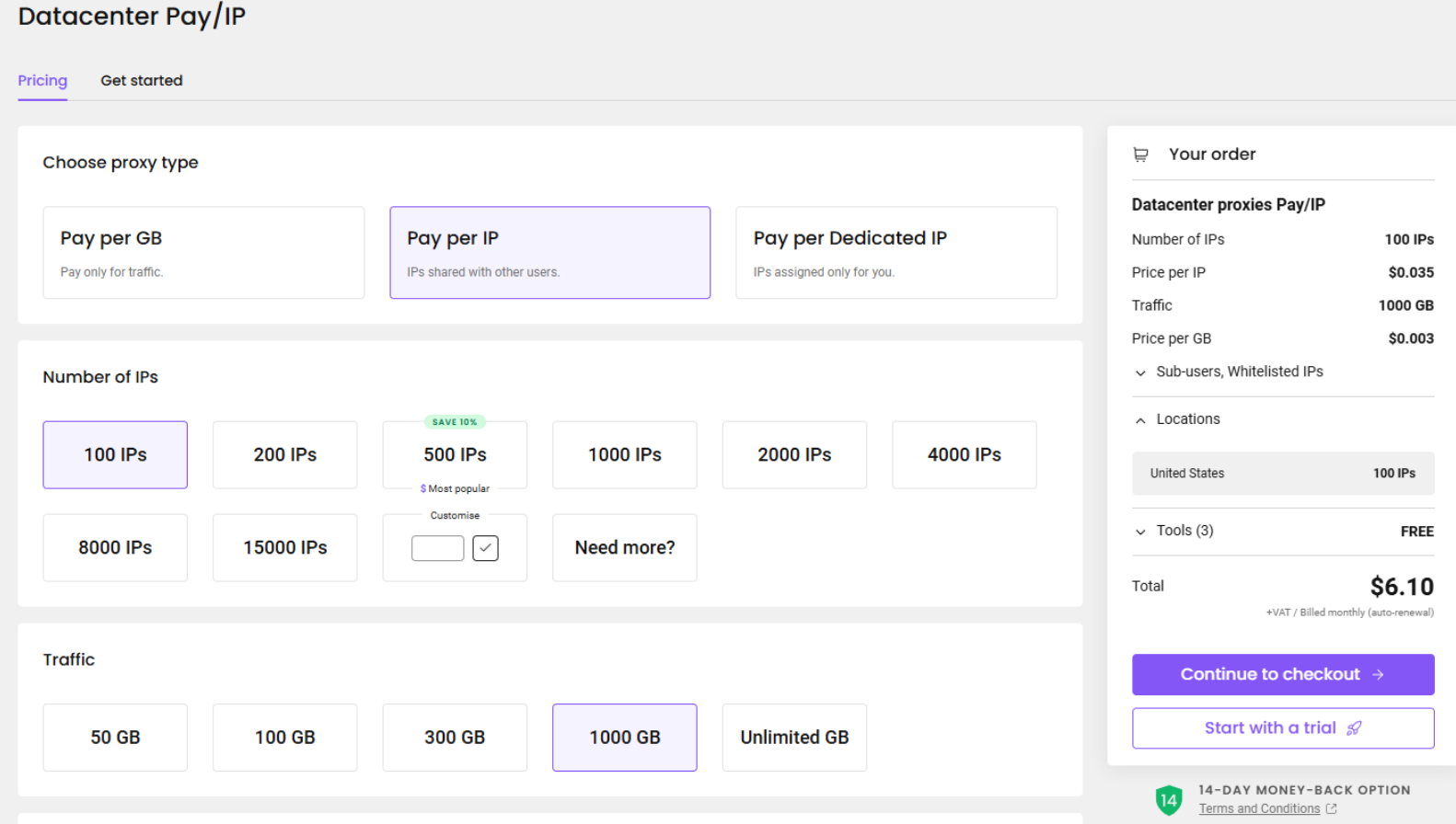 Pay per IP with 100 IPs and 1000 GB of traffic.